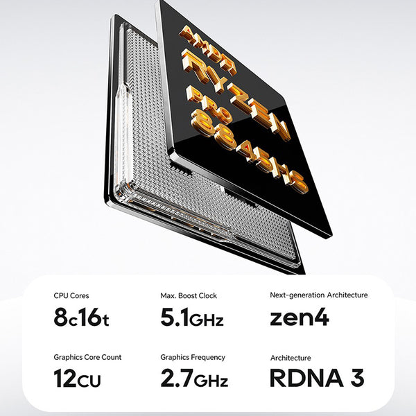 AOOSTAR MACO Mini PC with AMD R7 Pro 8845HS