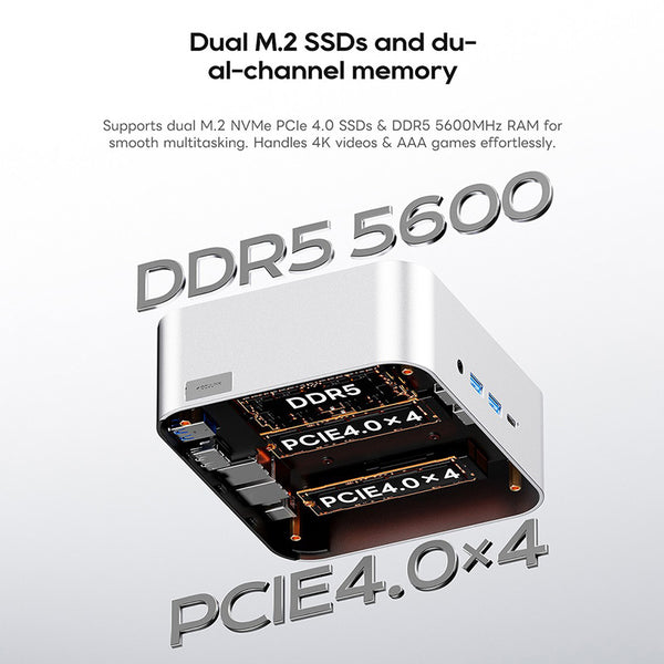 AOOSTAR MACO Mini PC with AMD R7 Pro 8845HS