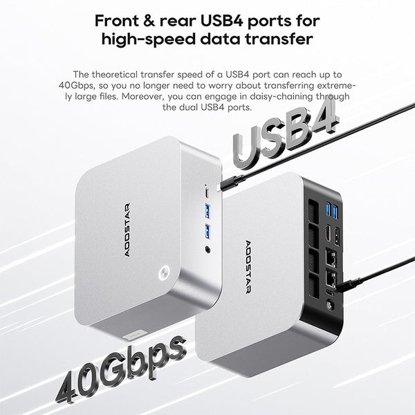 AOOSTAR MACO Mini PC with AMD R7 Pro 8845HS