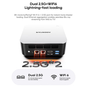 AOOSTAR MACO Mini PC with AMD R7 Pro 8845HS