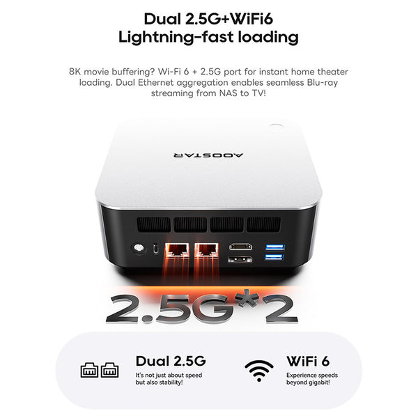 AOOSTAR MACO Mini PC with AMD R7 Pro 8845HS