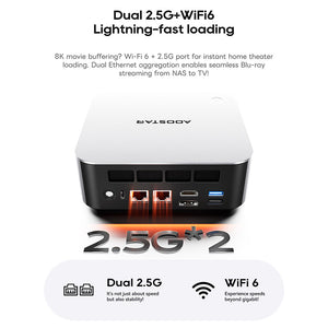 AOOSTAR MACO Mini PC with AMD R7 Pro 8845HS