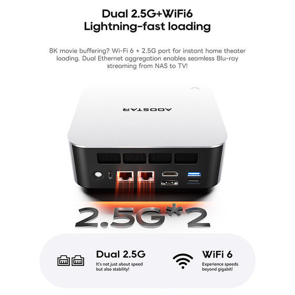 AOOSTAR MACO Mini PC with AMD R7 Pro 8845HS