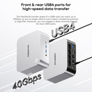 AOOSTAR MACO Mini PC with AMD R7 Pro 8845HS