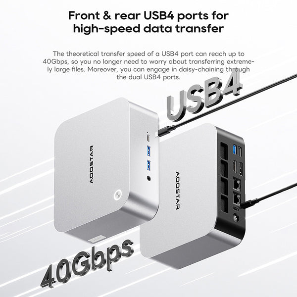 AOOSTAR MACO Mini PC with AMD R7 Pro 8845HS