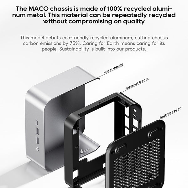 AOOSTAR MACO Mini PC with AMD R7 Pro 8845HS