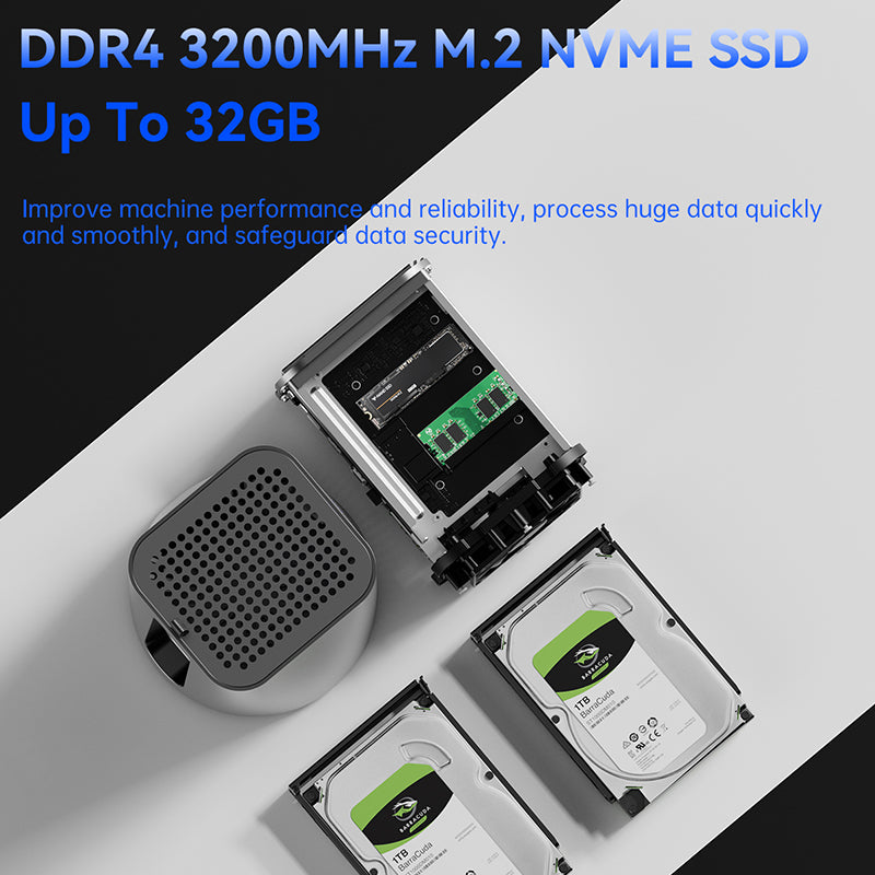 AOOSTAR R1 Mini PC NAS Router Intel N150 - WhatGeek