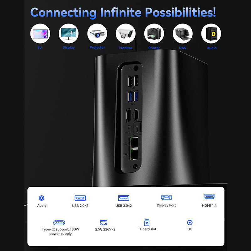 AOOSTAR R1 Mini PC NAS Router Intel N150 - WhatGeek
