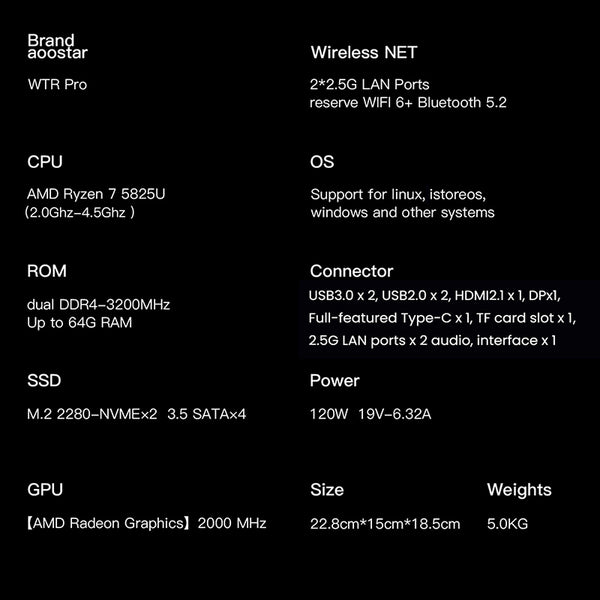 AOOSTAR WTR Pro 4 Bays NAS Mini PC with AMD Ryzen 7 Intel N150