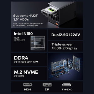AOOSTAR WTR Pro 4 Bays NAS Mini PC with AMD Ryzen 7 Intel N150