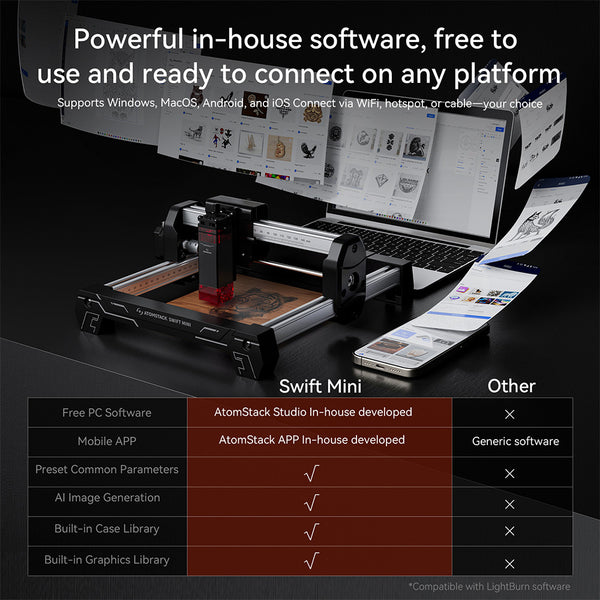 ATOMSTACK Swift Mini 3W Laser Engraver – Beginner-Friendly Desktop Engraving Machine