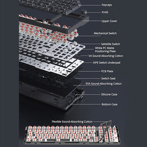 Ajazz AK992 Hot-swappable Gasket 3-Mode Mechanical Keyboard