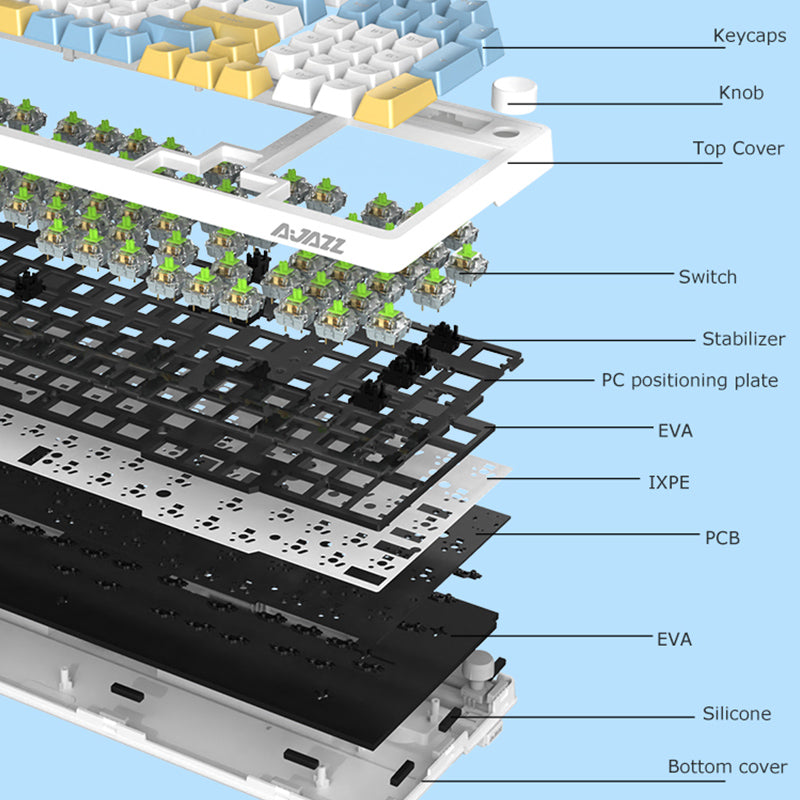 Ajazz_AK992_Summer_Blue_Wireless_Mechanical_Keyboard_12