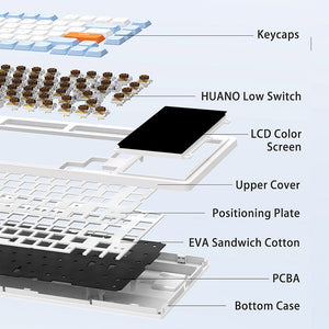 Ajazz AKP815 Function Screen Low Profile Wired Mechanical Keyboard