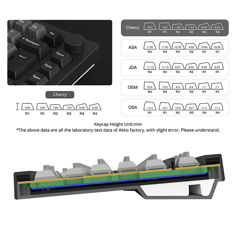 Akko_5075B_Plus_ISO-UK_Wireless_Mechanical_Keyboard_Black_10