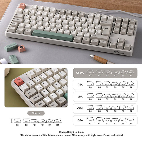 Akko 9009 5087B Plus ISO Nordic Wireless Mechanical Keyboard
