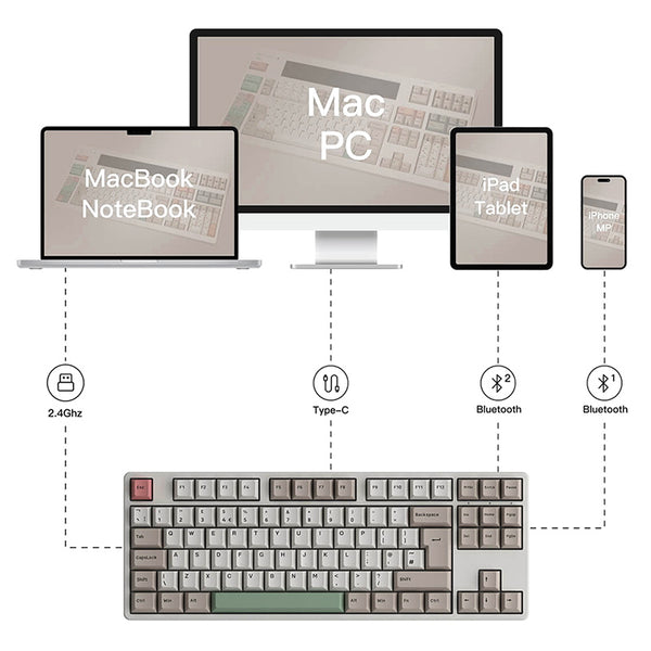 Akko 9009 5087B Plus ISO Nordic Wireless Mechanical Keyboard