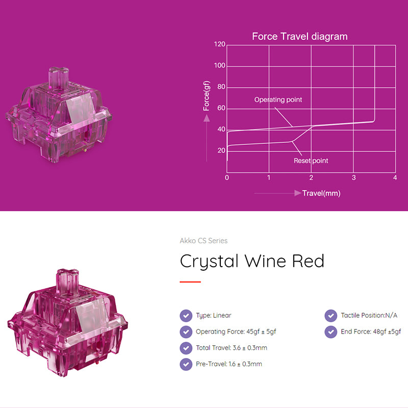 Akko_CS_Crystal_Wine_Red_Linear_Switches_6