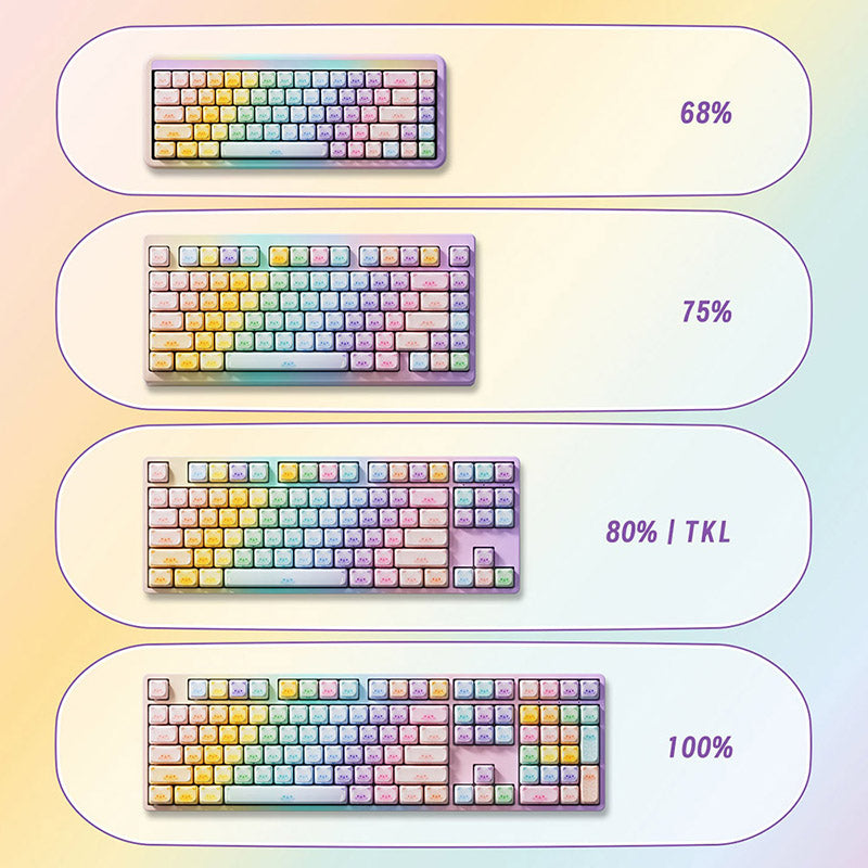 Akko Colorful Cats Keycap Set MAO Profile 142 keys - WhatGeek