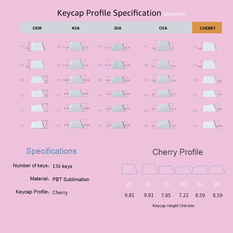 71 Key Cherry Blossom Keycaps OEM Profile for Cherry MX