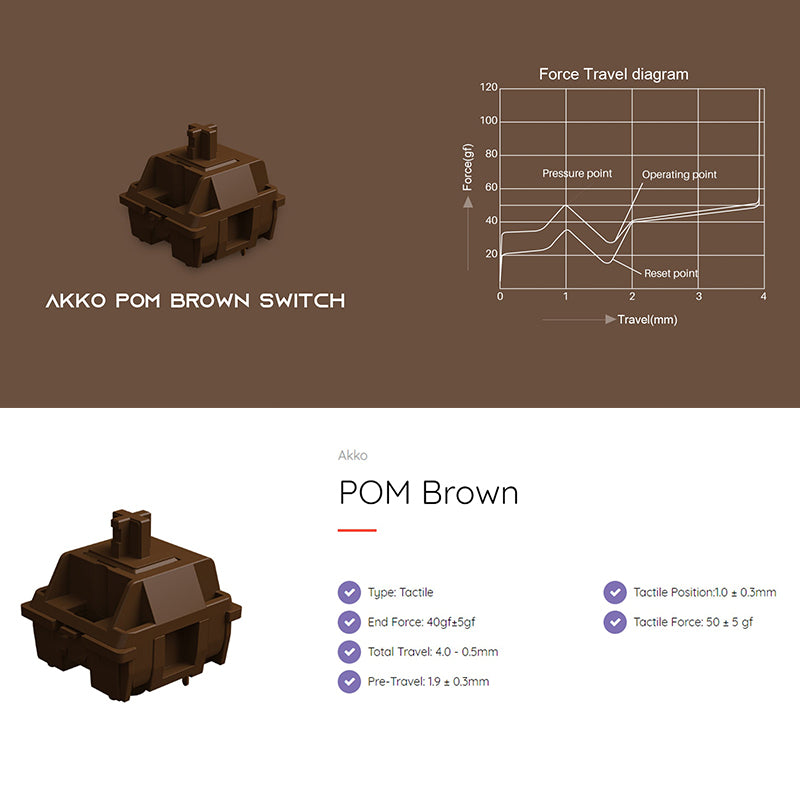 Akko POM Brown Tactile Switches - Thumbnail 4
