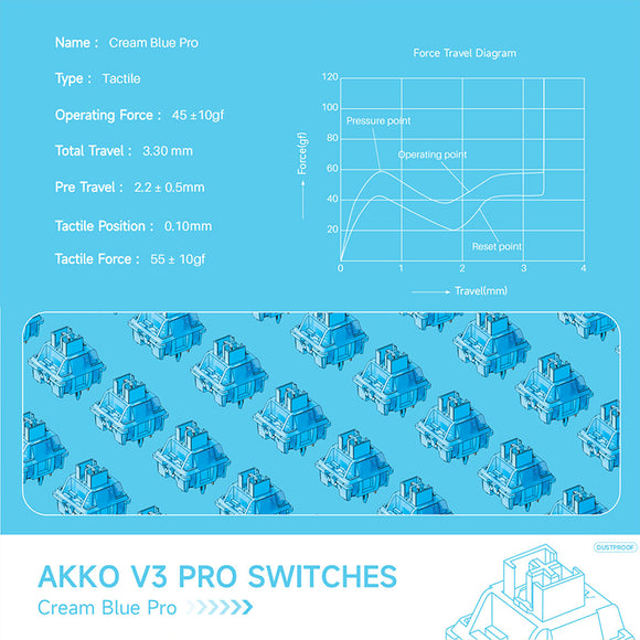 Akko V3 Cream Blue Pro Taktile Schalter