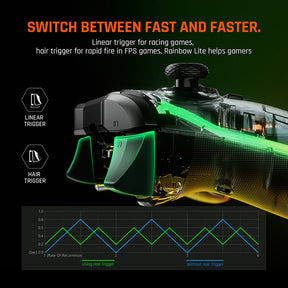 BIGBIG WON Rainbow Lite Wired Game Controller