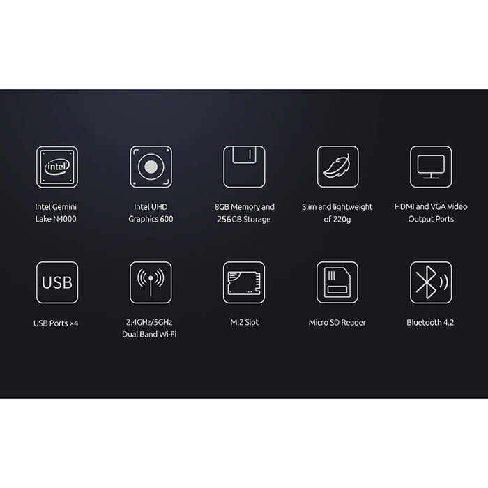 Bmax B1 Pro Mini PC - WhatGeek