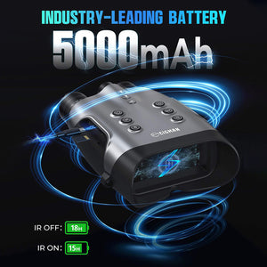 CIGMAN CNVPRO 4K Night Vision Binoculars