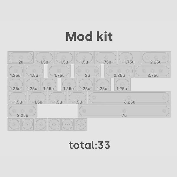 DEADLINE Studio - DOYS Keycaps Set