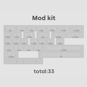 DEADLINE Studio - DOYS Keycaps Set