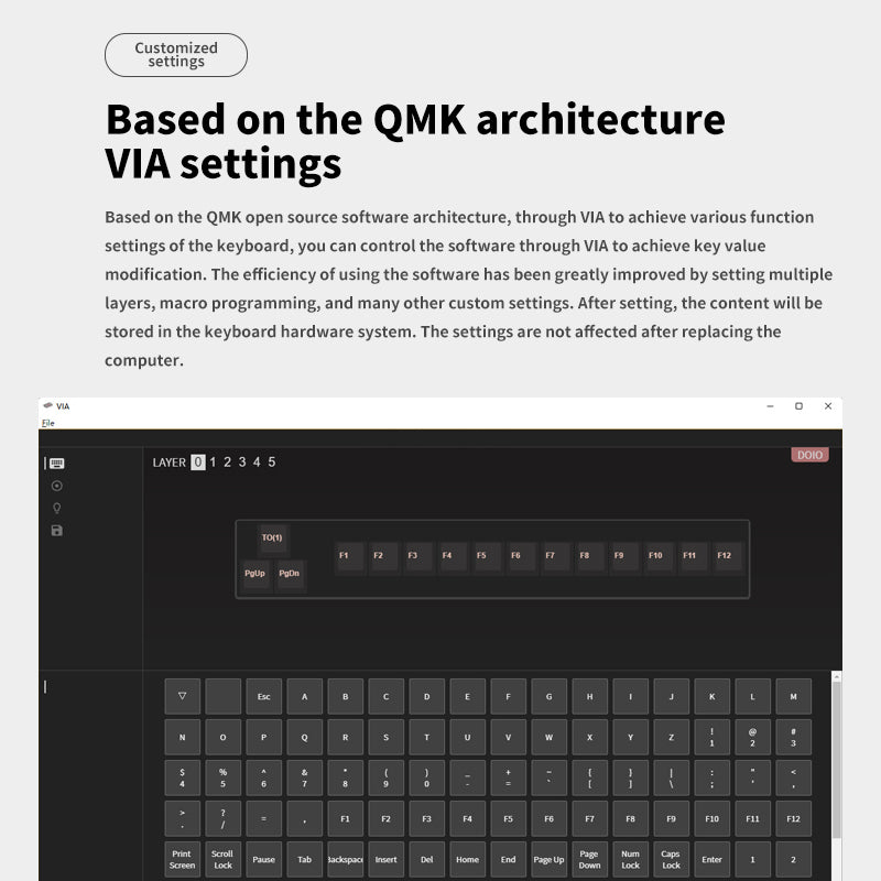 DOIOKB12-01MacroKeyboardQMKVIAMacroPad_10