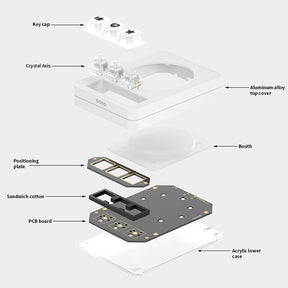 DOIO KB03-04 Makrotastatur, Makropad mit Hintergrundbeleuchtung