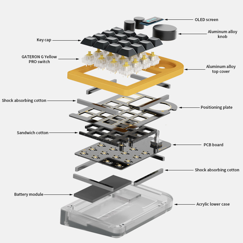 DOIO_KB16B-02_Macro_Keyboard_Updated_Macro_Pad_16