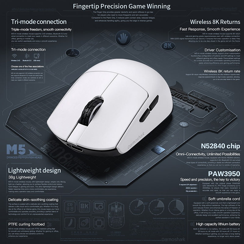 Darmoshark_M5_Pro_PAW3950_Mini_Wireless_Gaming_Mouse_5