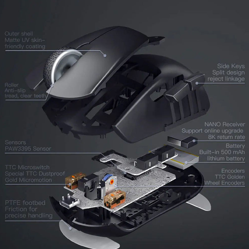 Darmoshark N5 Mouse