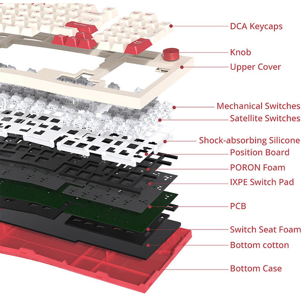 FEKER Alice98 Wired Mechanical Keyboard