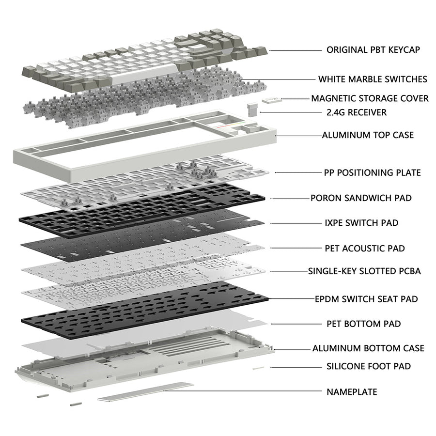 FEKER Galaxy80 Aluminum Wireless Mechanical Keyboard - WhatGeek