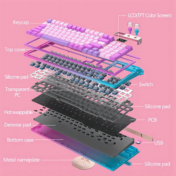 FOPATO H98 Love & Salvation Wireless Mechanical Keyboard พร้อมหน้าจอ TFT