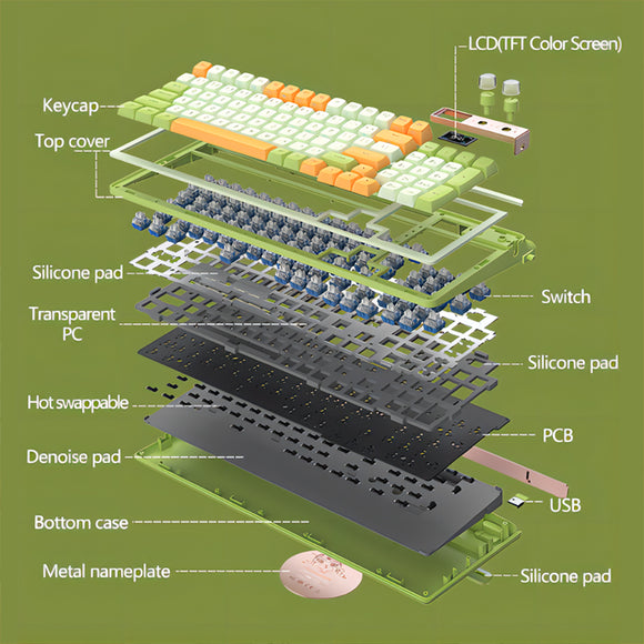 FOPATO H98 Love & Salvation Wireless Mechanical Keyboard พร้อมหน้าจอ TFT