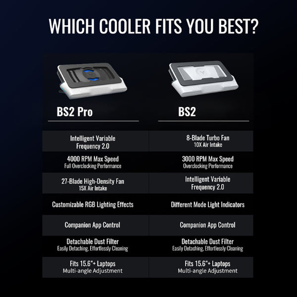 Flydigi BS2 Pro Laptop Cooling Pad for 15.6" Laptops Intelligent Temperature Control