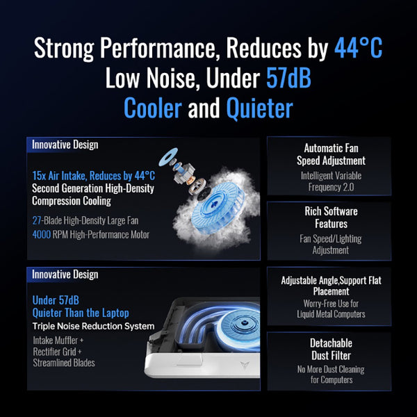 Flydigi BS2 Pro Laptop Cooling Pad for 15.6" Laptops Intelligent Temperature Control