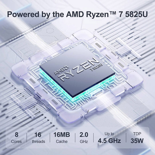 GEEKOM A5 Mini Gaming PC AMD Ryzen 7/Ryzen 5