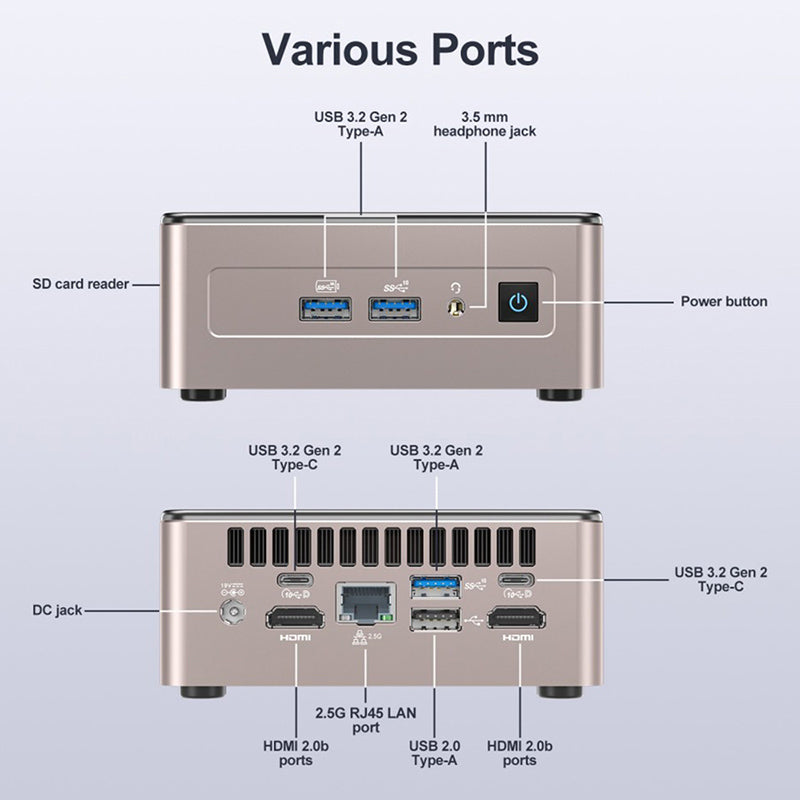 Geekom A6 Mini PC - Thumbnail 5
