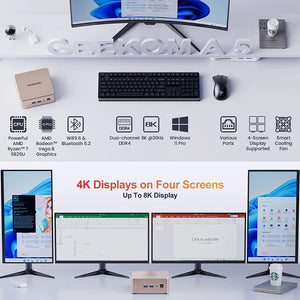 GEEKOM A5 Mini Gaming PC AMD Ryzen 7/Ryzen 5