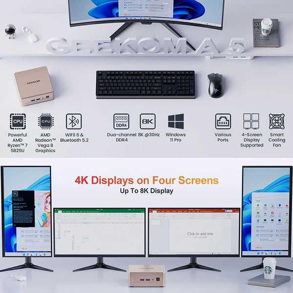 GEEKOM A5 Mini Gaming PC AMD Ryzen 7/Ryzen 5