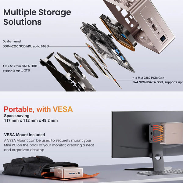GEEKOM A5 Mini Gaming PC AMD Ryzen 7/Ryzen 5