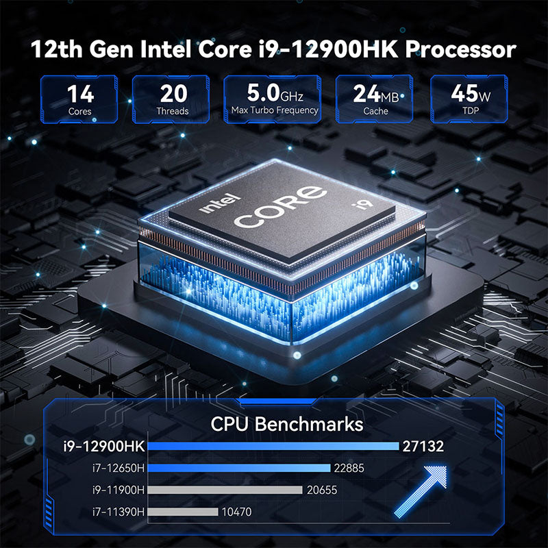 GEEKOM IT12 Mini PC Intel Core i9-12900HK - WhatGeek