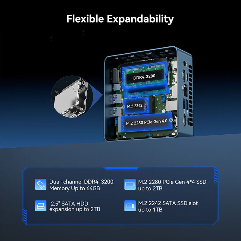 GEEKOM IT12 Mini PC Intel Core i9-12900HK - WhatGeek