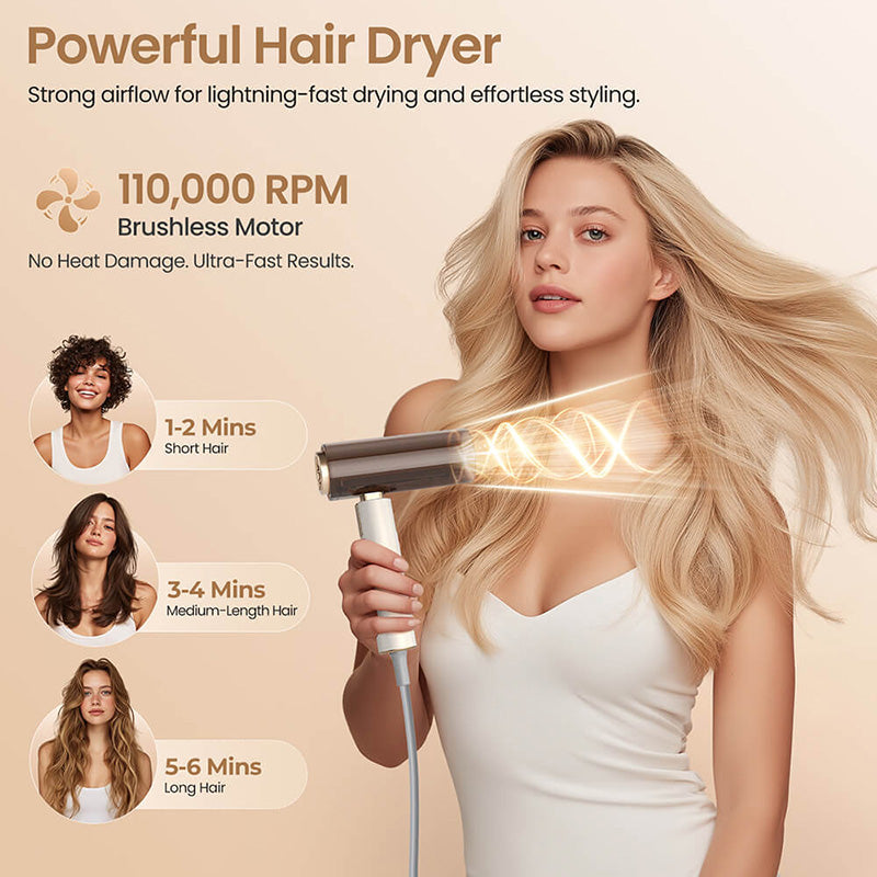 GOMYTH NovaCraft S1 5-in-1 Multi-Styler High-Speed Hair Dryer